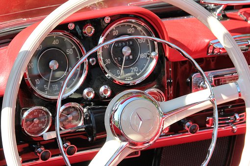 Will Hybrid Vehicles Dominate The Future Of The Automotive Industry?