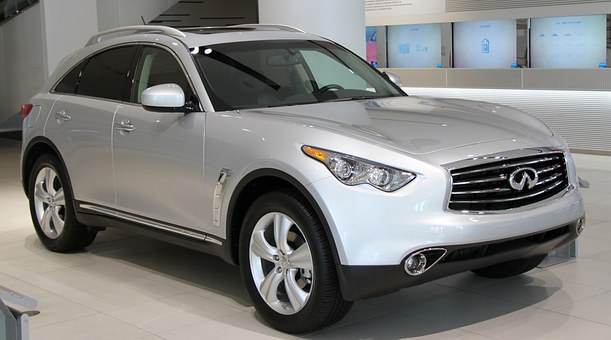 What Is Subprime Auto Lending And How Is It Different From Traditional Financing?