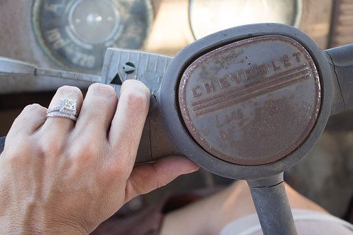 Often asked questions about automotive insurance policy