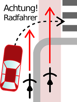 Get Your Automotive Insurance Online