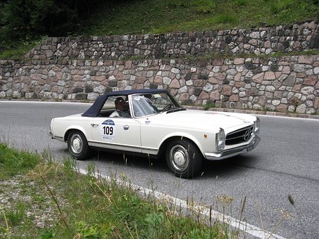 Benefits Of Availing Quality Auto Sales Lead