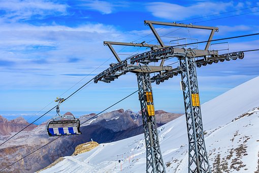 Understanding The Way Partial Automation Of The Underwriting Process Works