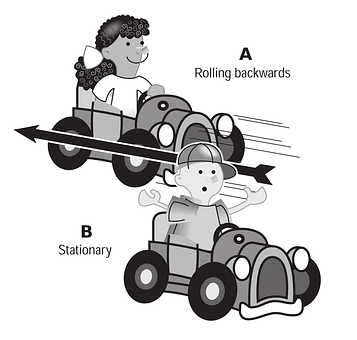 Learn About Career Building For Auto Mechanics