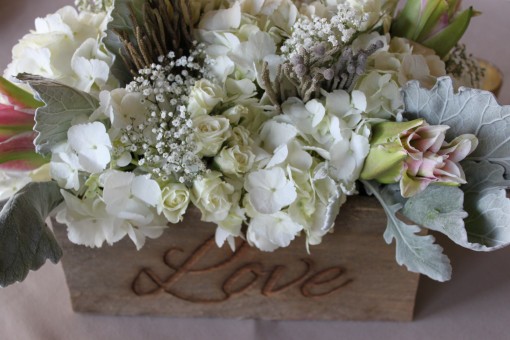 The Significance Of Valentine's Day